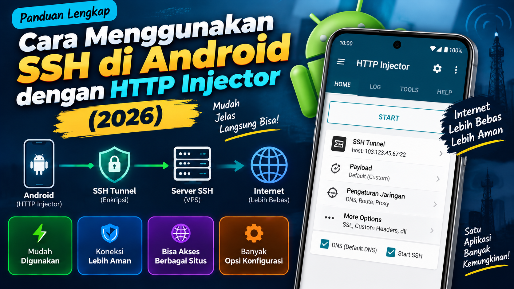 Cara Menggunakan SSH di Android dengan HTTP Injector (2026)