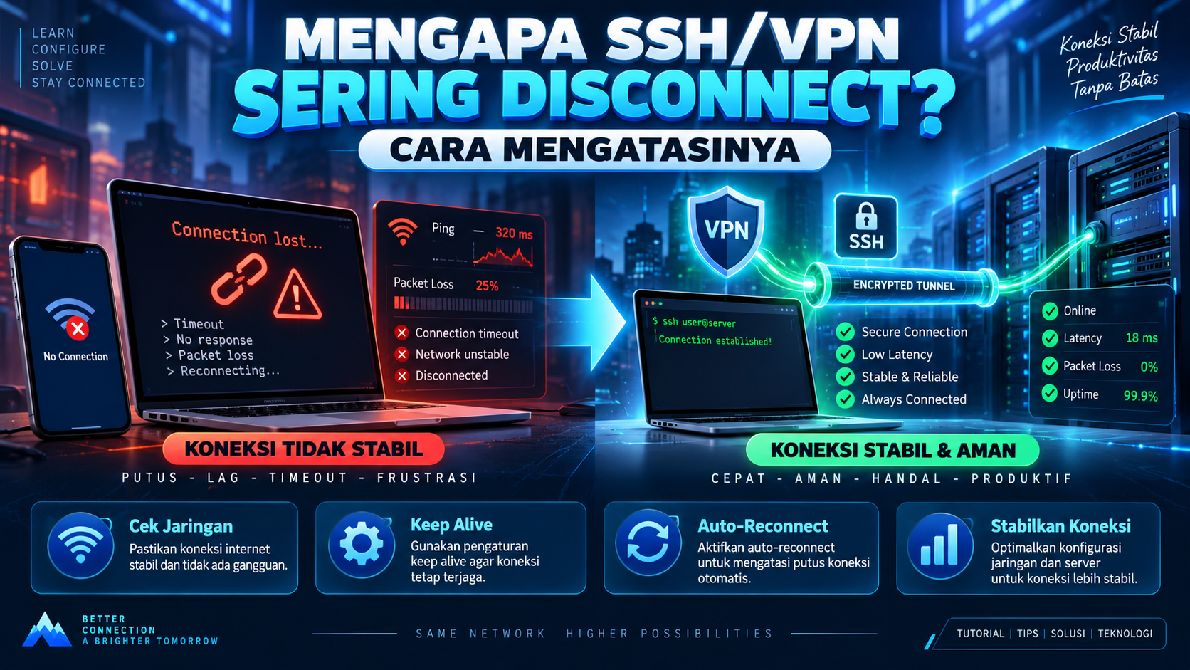 Mengapa SSH/VPN Sering Disconnect? Cara Mengatasinya